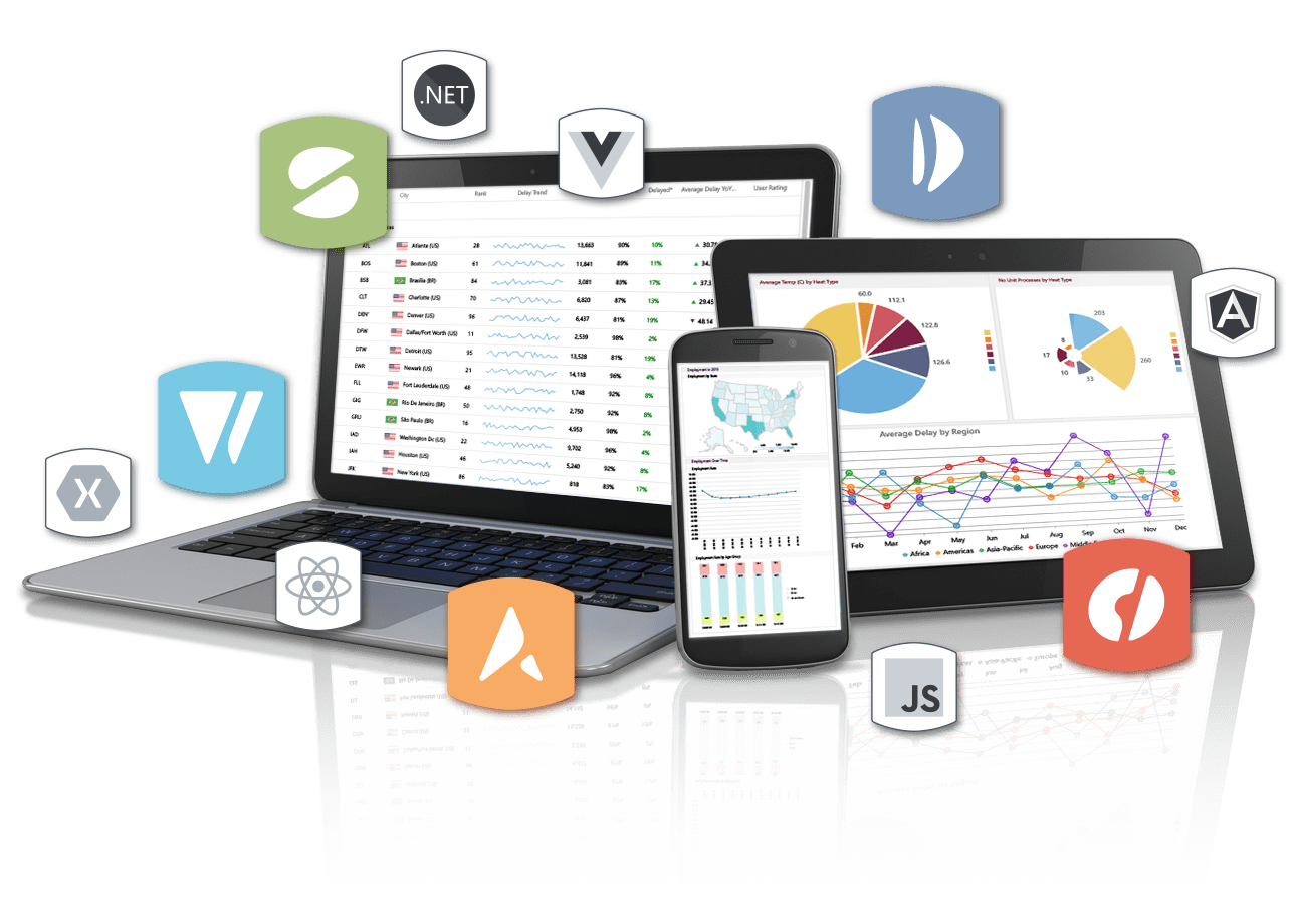 JavaScript and .NET Developer Tools