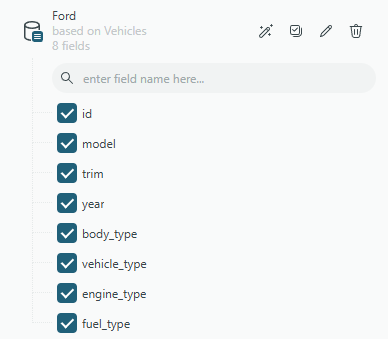 Elements of Data Set