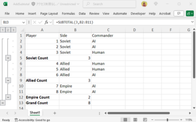 Group and Subtotaling Rows and Columns