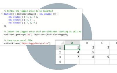 Import Data to .XLSX Using a Java Server-Side Excel API SDK