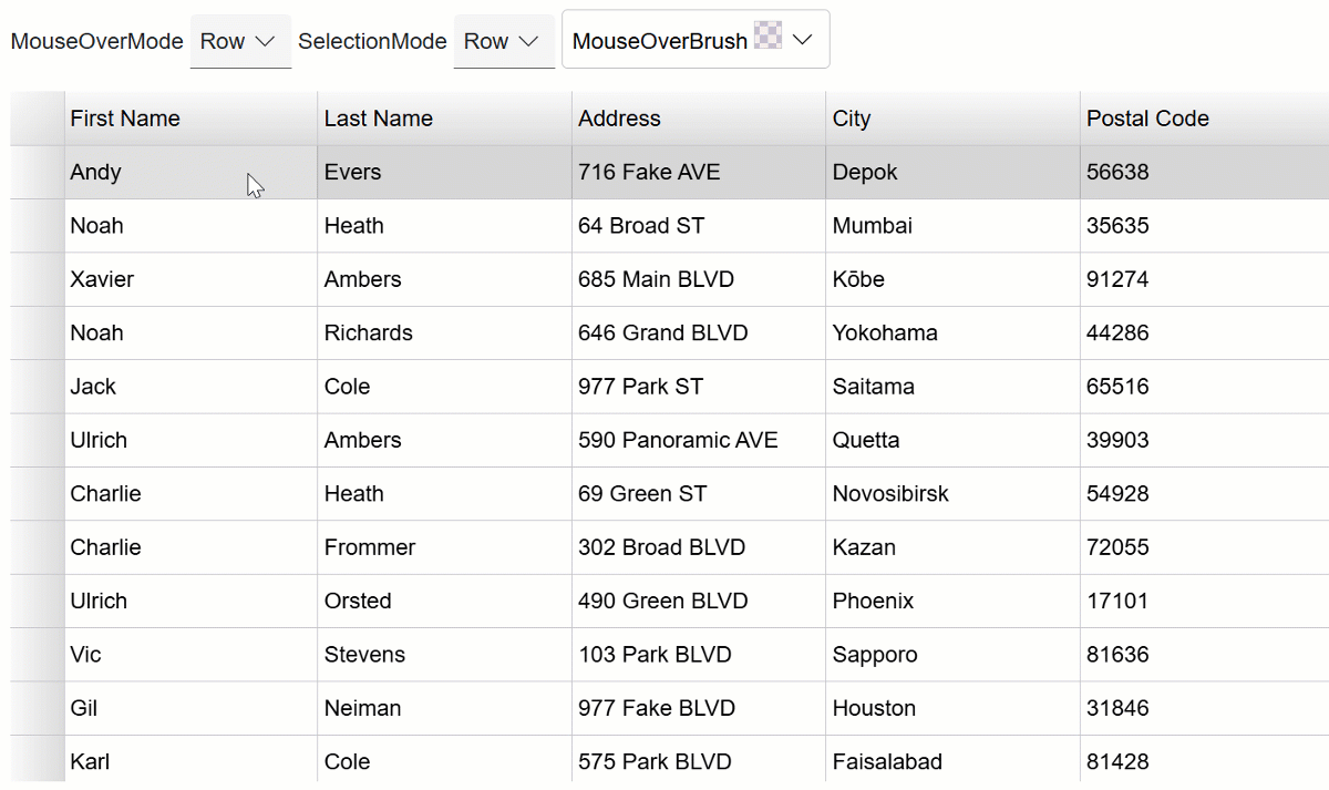 Blazor FlexGrid Mouse Hover Styles
