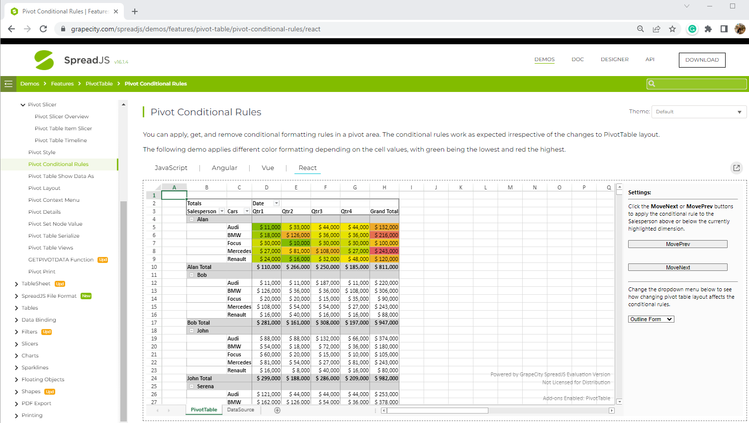 JavaScript Pivot Table