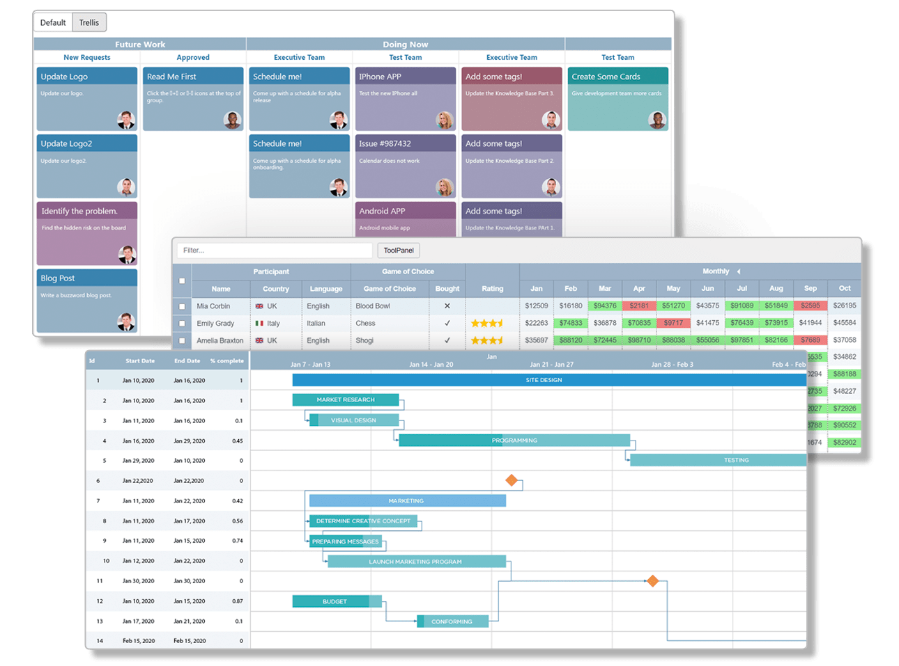 JavaScript Data Presentation and Data Grid Control Examples