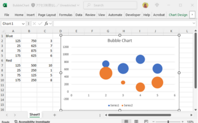 .NET Generated Bubble Chart