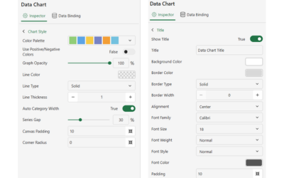 Customize the look and feel of DataCharts