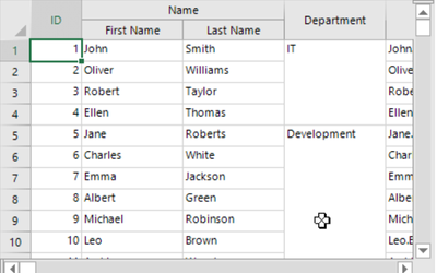 Merge and Span Cell Example