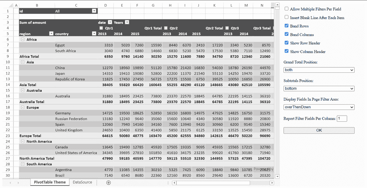 JavaScript Pivot Table Customization