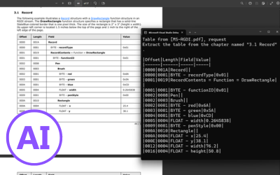 AI-Powered PDF Processing using a .NET PDF API