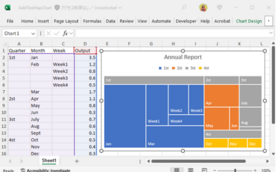 Create Specialized Charts Using a .NET Excel API - Radar, Surface, and Treemaps
