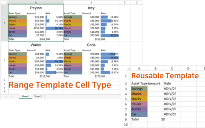 Range Template Cell