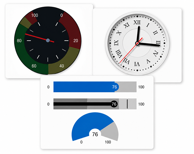 WinUI Gauges
