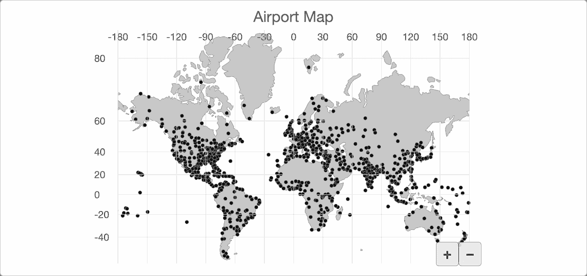 JavaScript Scatter Map FlexMap Types 