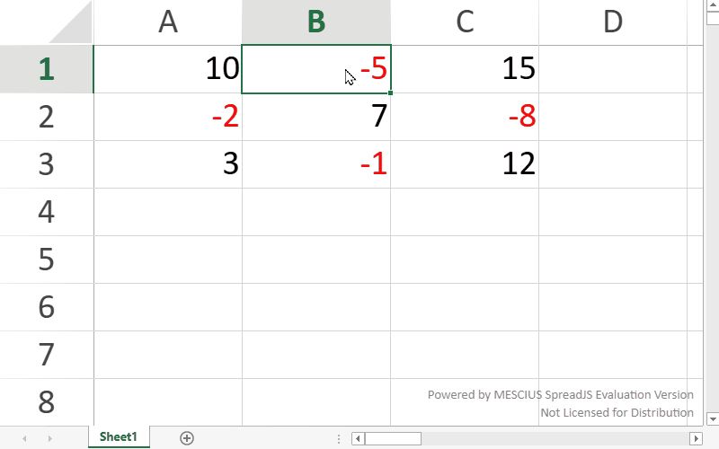 Programmatically Apply Conditional Formatting to JavaScript Excel-Like Applications