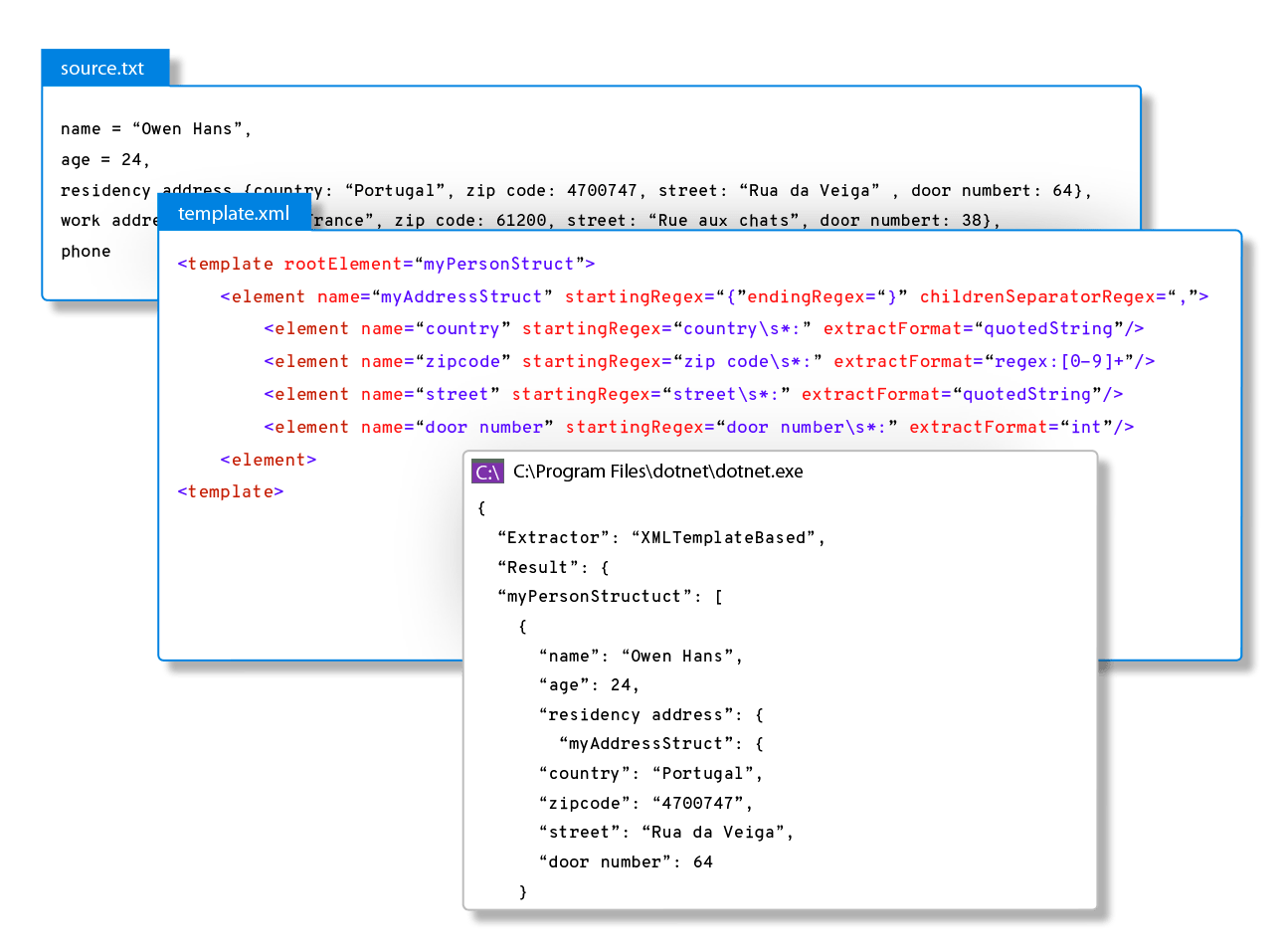 .NET Text Parser