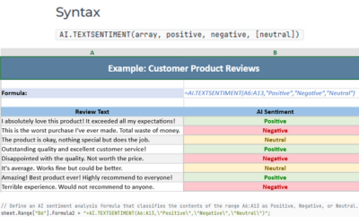 .NET Server-Side Excel API’s AI.TEXTSENTIMENT Function - analyzes text in cells or ranges using an AI model and classifies the sentiment