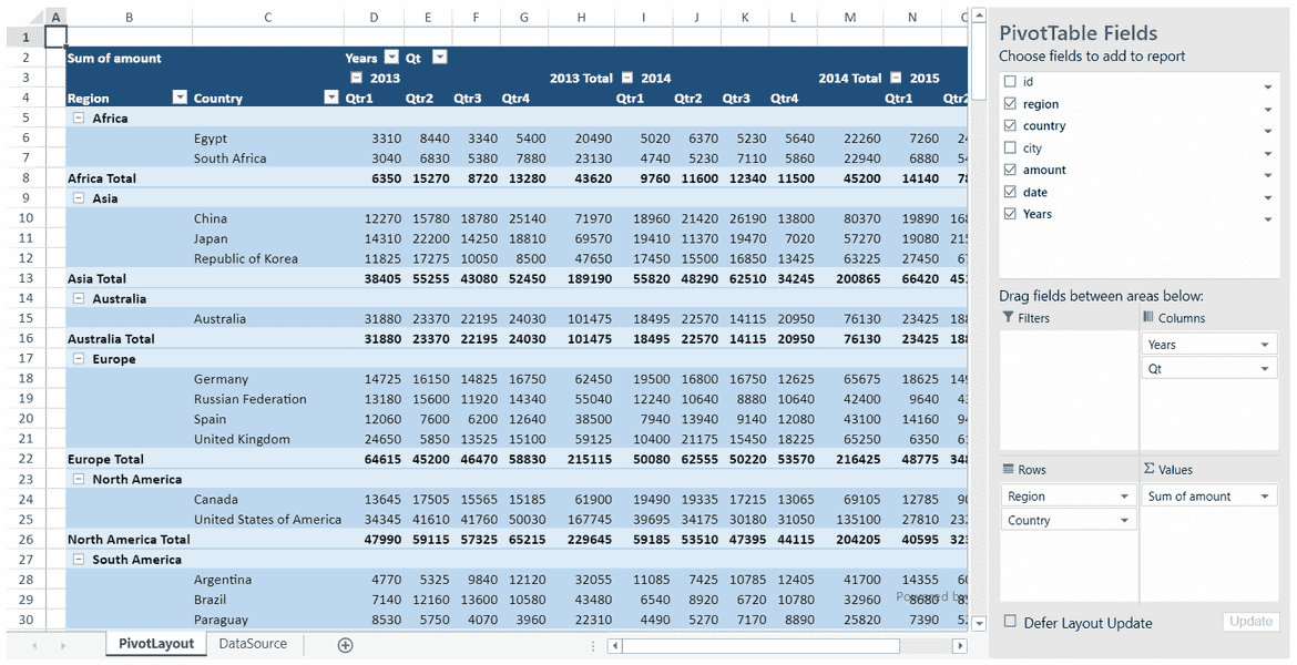 JavaSCript Spreadsheet XLSX Pivot Table Fields