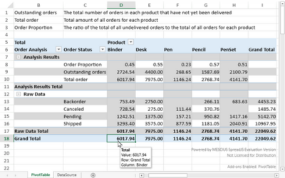 Pivot Calculated Items in JavaScript Pivot Tables