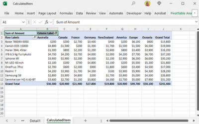 Apply Pivot Table Formulas using a .NET Excel API