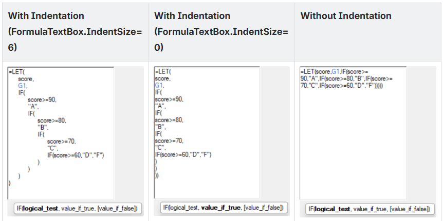 Formula Auto Indent in .NET Spreadsheet Applications