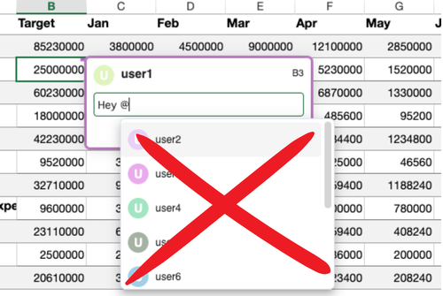 Disable Mentions in JavaScript Spreadsheet Threaded Comments