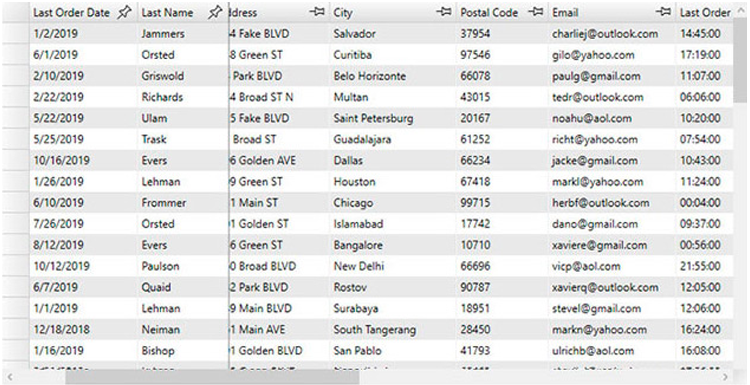 WPF DataGrid Column Freezing