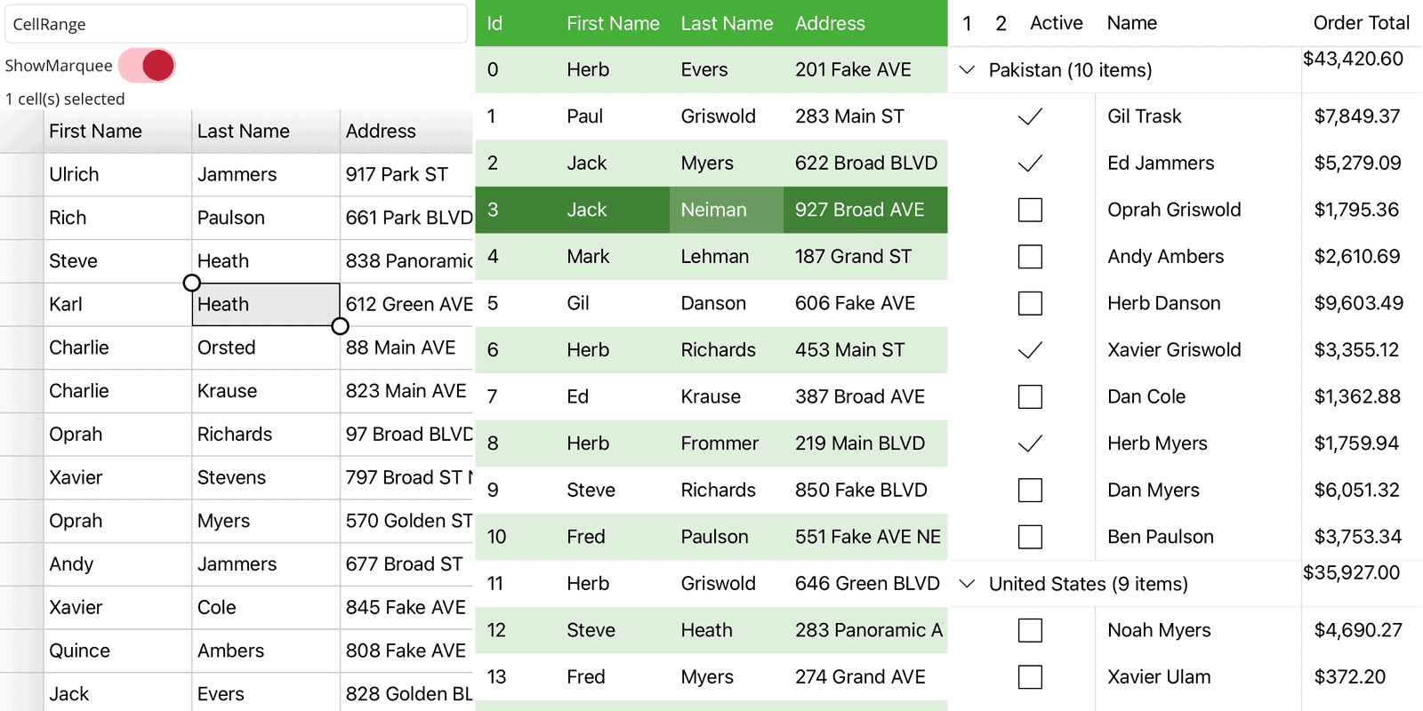 .NET MAUI FlexGrid