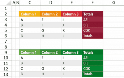 Set XLSX Themes and Colors