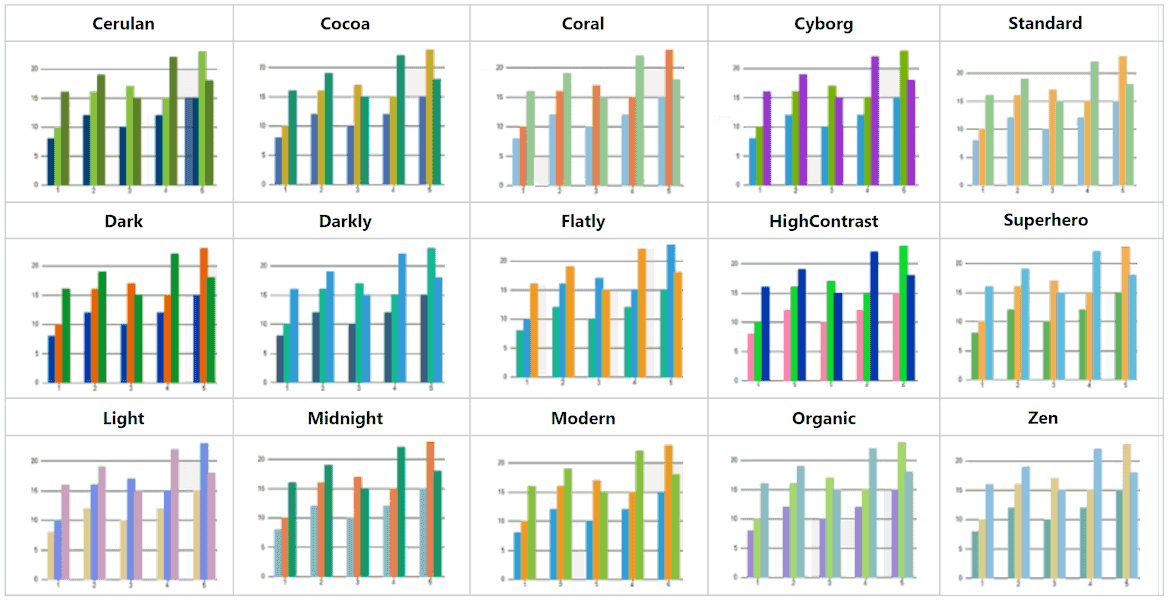 .NET Chart Palettes