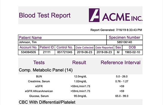 Business Intelligence Report - Blood Test Results Healthcare Report