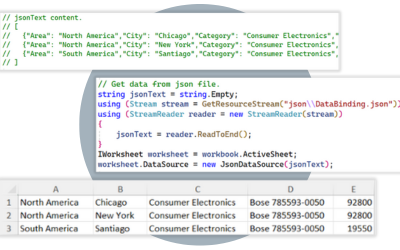 JSON Data Binding to Excel Files using C#