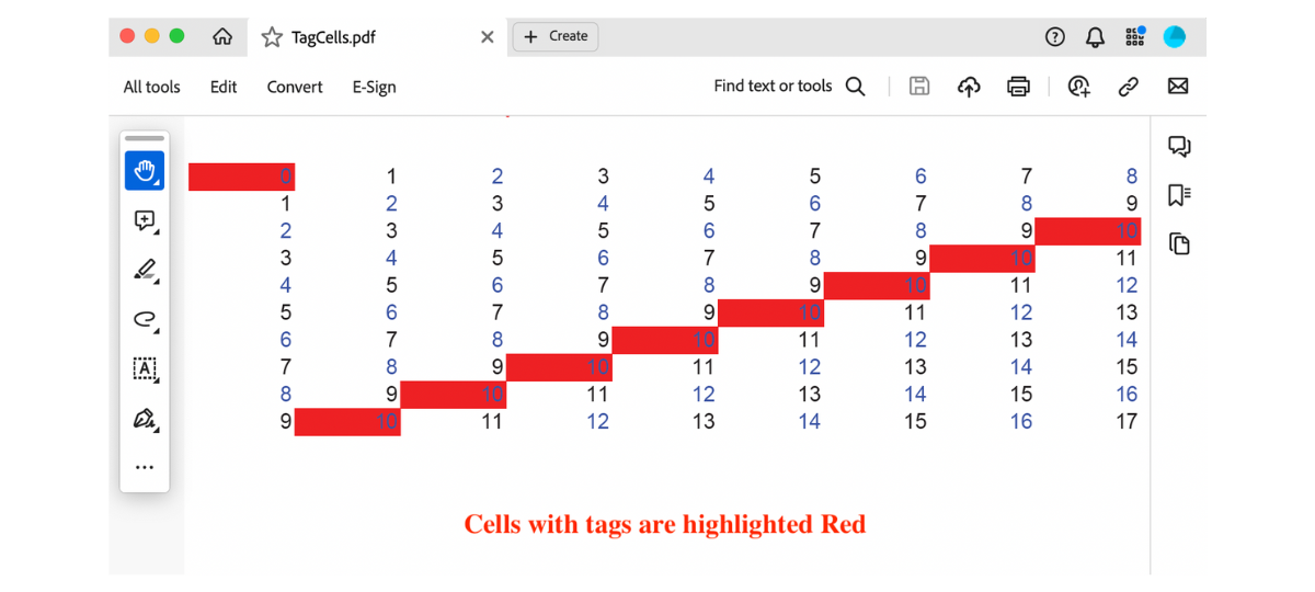 Programmatically search Excel cells with tags using Java