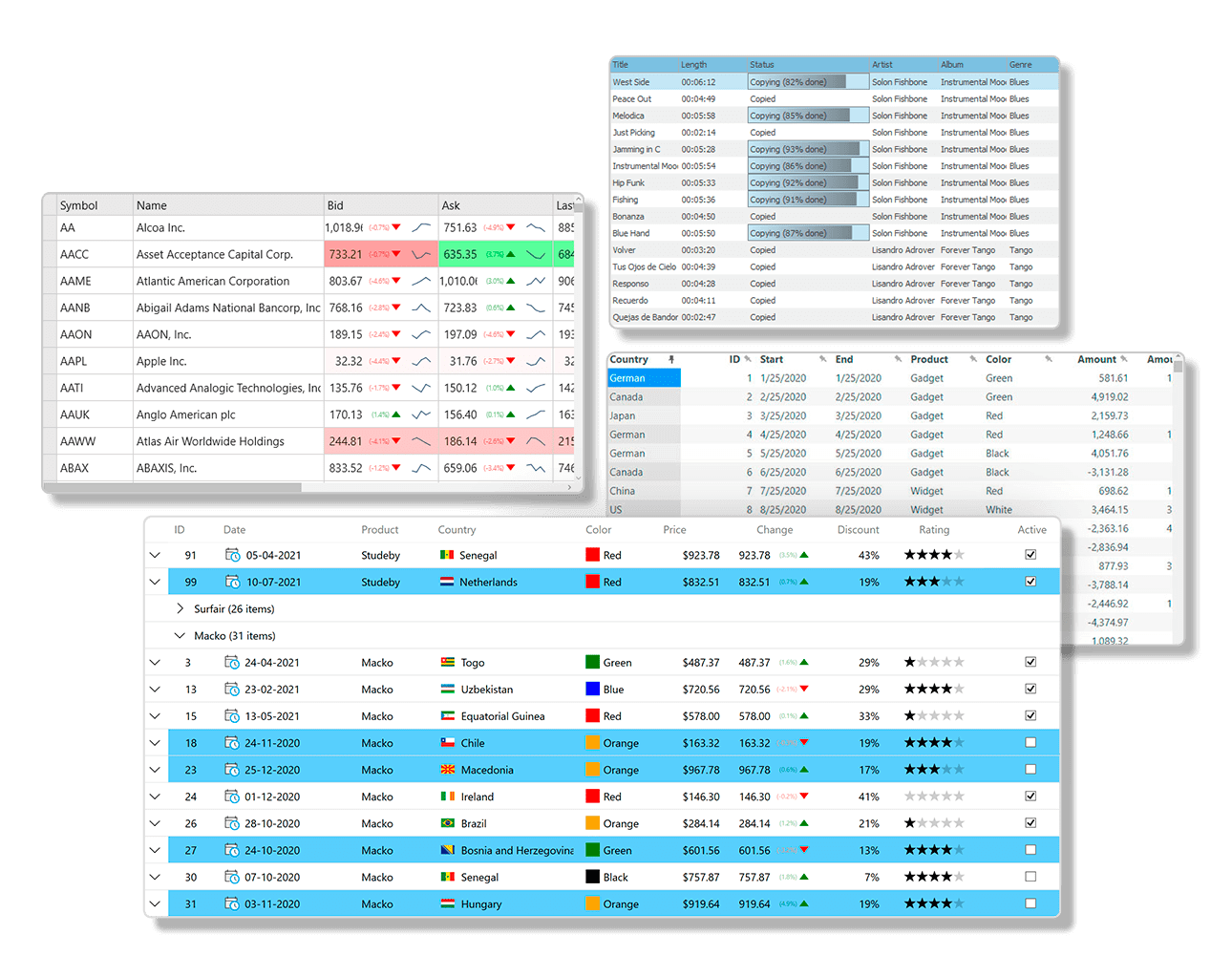 .NET Datagrid Control