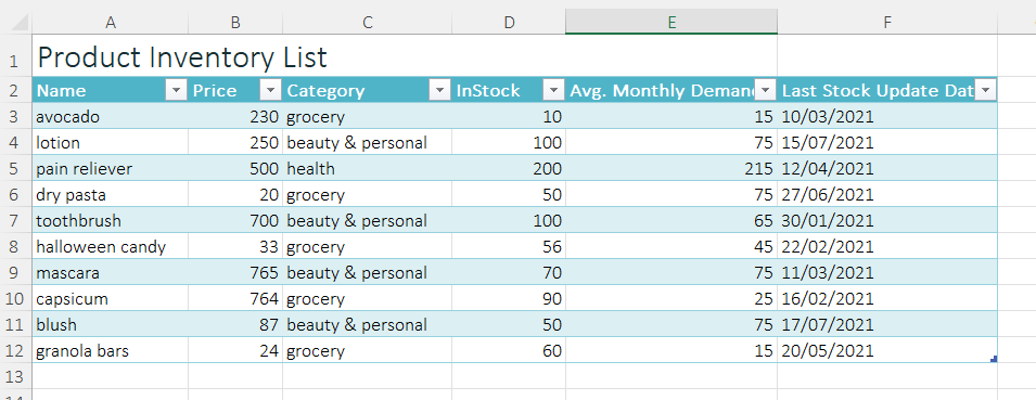 Product Inventory List