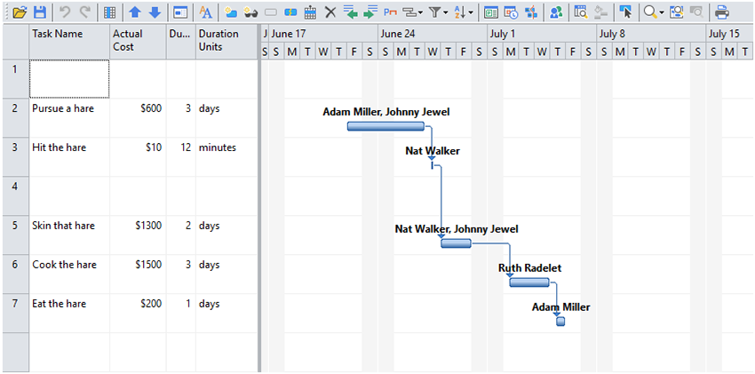 .NET DataGrid Gantt View