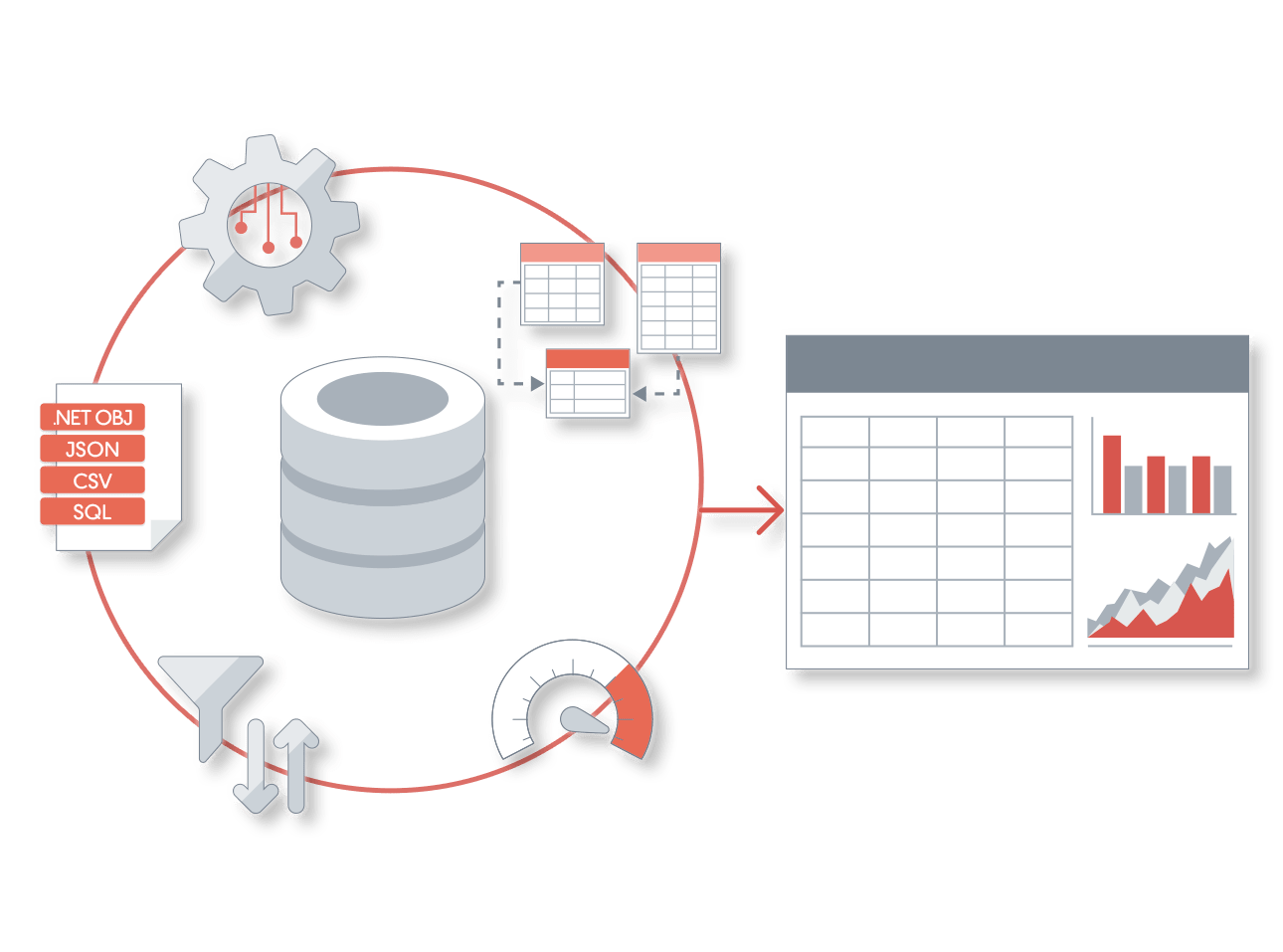 ComponentOne DataEngine for .NET