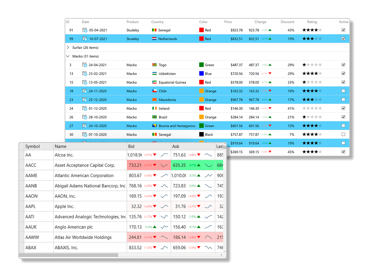 WPF Datagrid Control