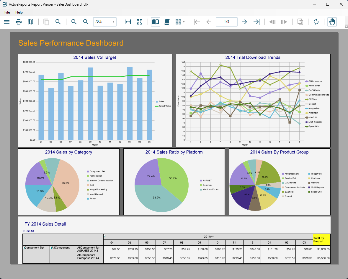 Desktop Report Viewer