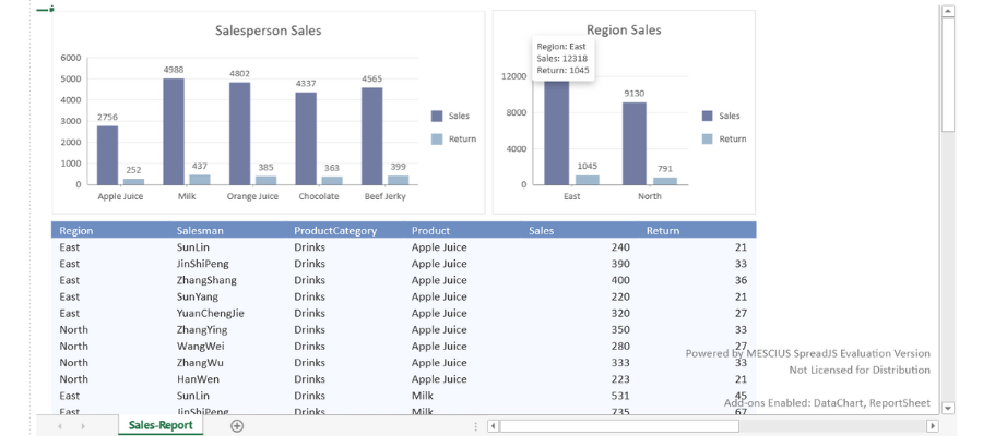 DataChart and ReportSheet Floating Chart