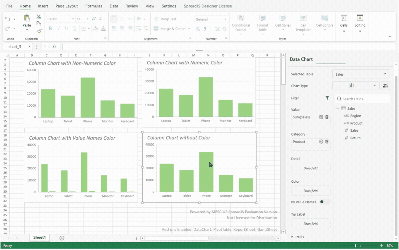 Easily Design JavaScript Data-Driven Charts Using a Familiar User Interface