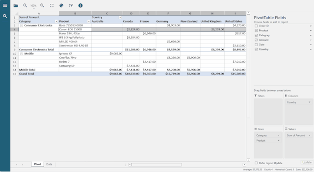 Pivot Table Add Fields by Checking or Dragging in Professional Data Viewer