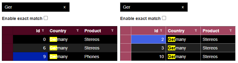High Contrast FlexGridSearch