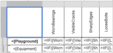 Designer view of the tablix