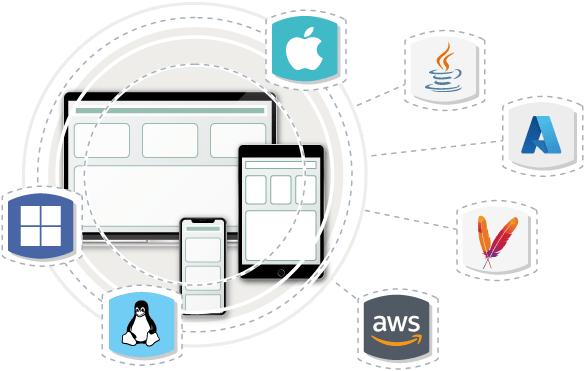 Cross-Platform Java Excel API Library
