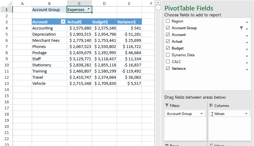 FinTech Pivot Table Benefits