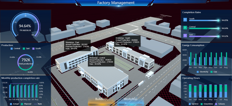 3D Factory Management Dashboard