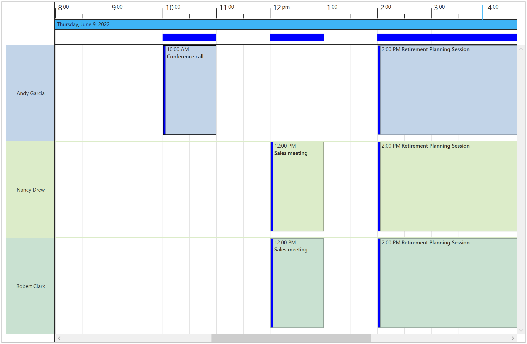 WPF Scheduler Timeline Grouping