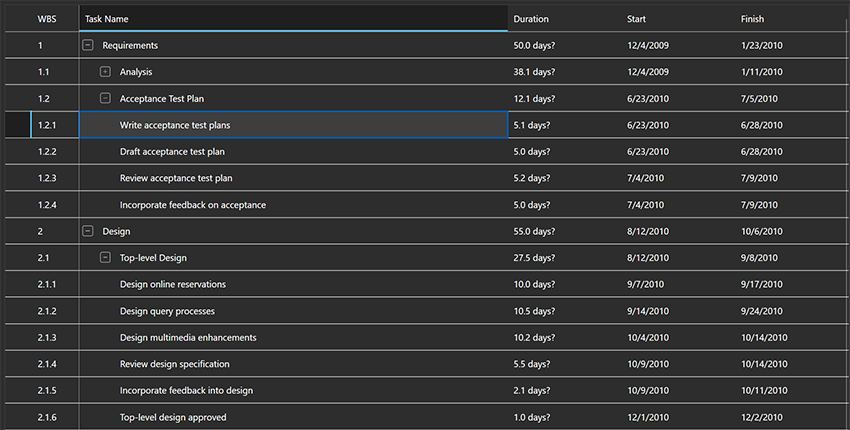 WinForms TreeGrid Control