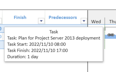 JavaScript Gantt Chart UI Task Properties | Developer Control