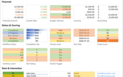 Predefine Named Cell Templates in JavaScript Spreadsheet Applications