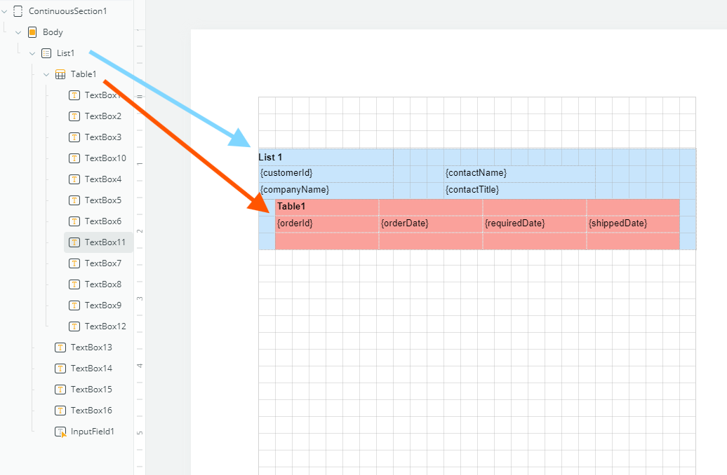 Nesting in ARJS Designer